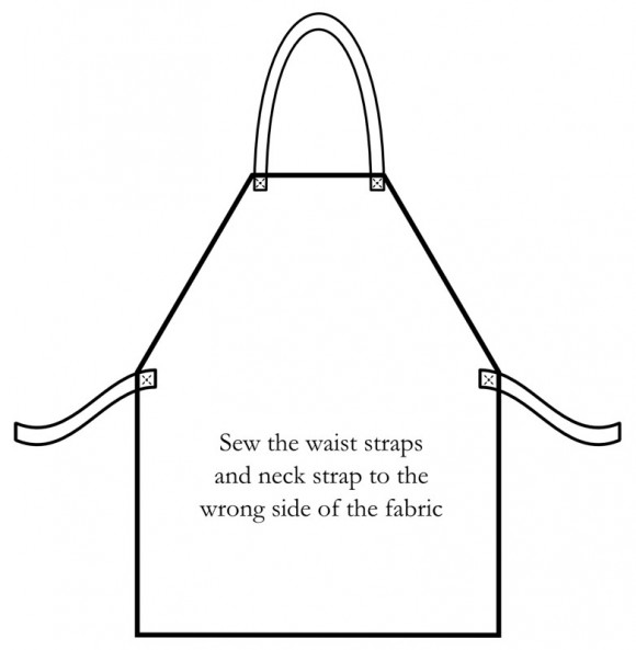 apron diagram finished copy